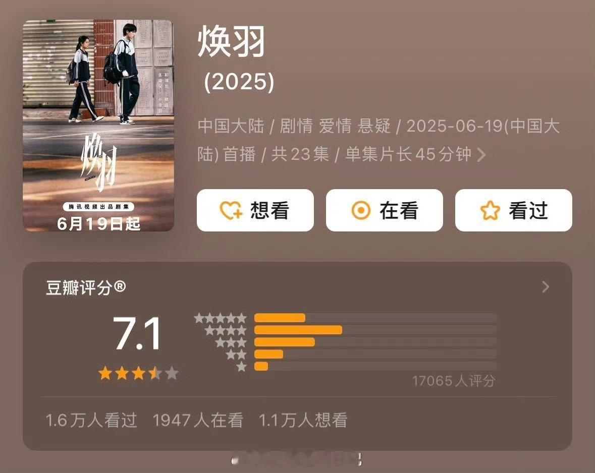 张婧仪、周翊然的《焕羽》开分7.1，大家感觉高了低了？ ​​​