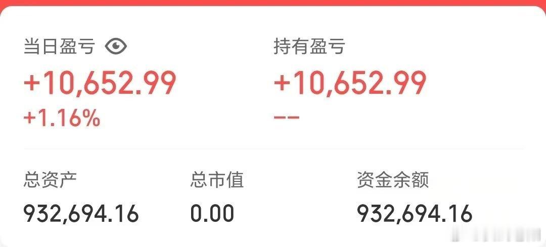 上午尾盘进了欧通，下午拉升直接跑路，可以安心过周末了。行情基本稳住了，下周开始开