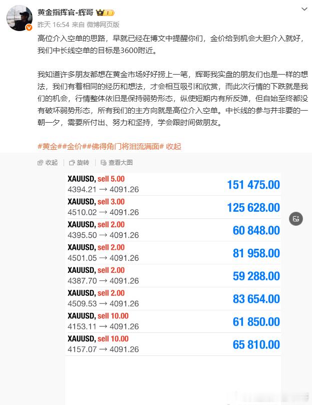 看破4000思路不变，高位空单仍有小仓位在持有日内行情完全符合我们的预期，不管是