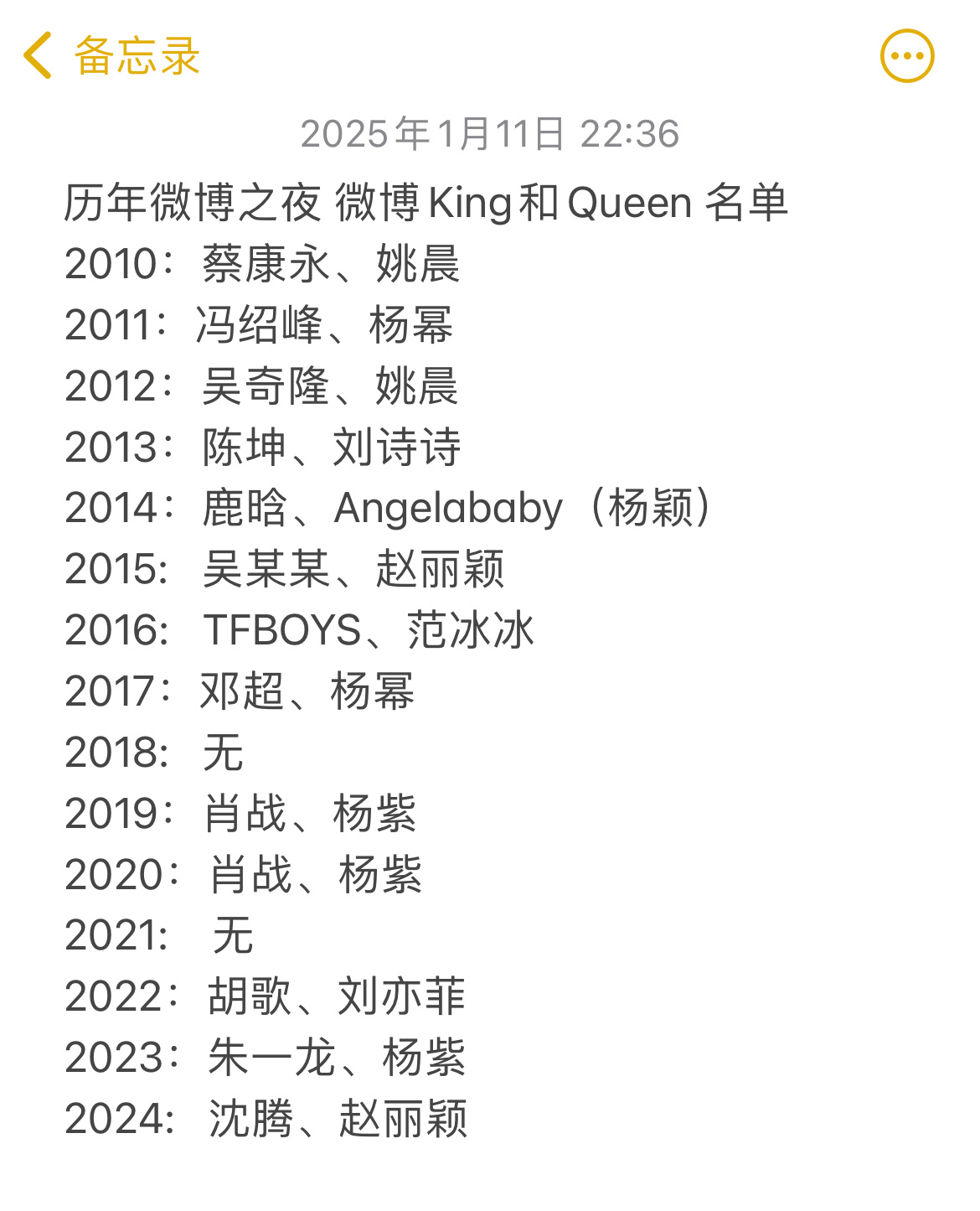 历年微博之夜 微博King和Queen 名单 