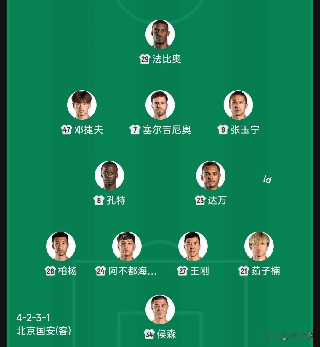 国安能复仇成功吗？

今晚，中超联赛第23轮，北京国安客场挑战天津津门虎。在两队