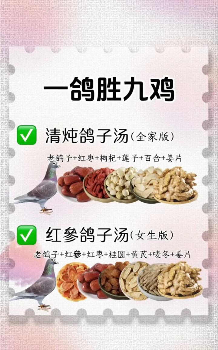 一鸽胜九鸡清炖鸽子汤(全家版)。
·老鸽子+红枣+枸杞+莲子+百合+姜片。
·红