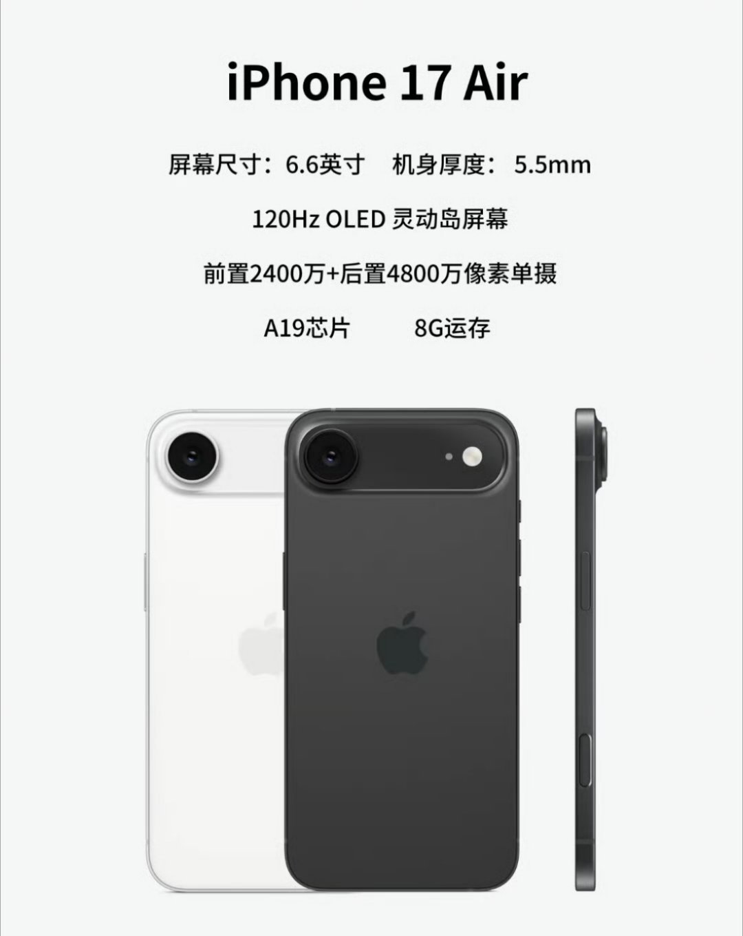 买哪个？手机 ​​​