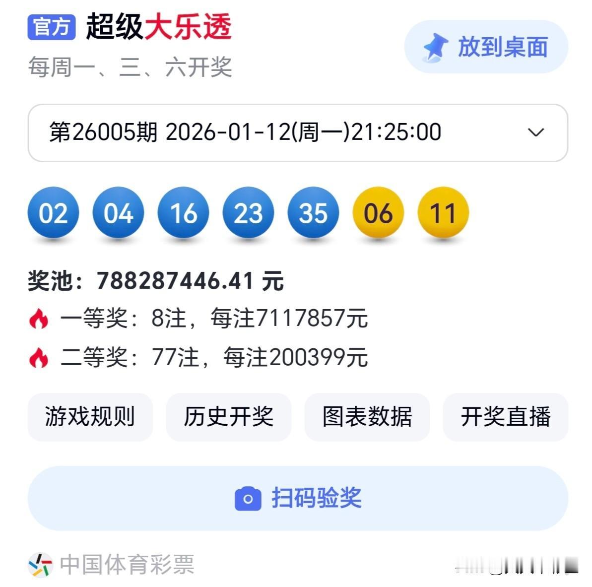 今日随手拍今天的不开心就到此为止，明天依旧光芒万丈。分享大乐透第26005期开奖