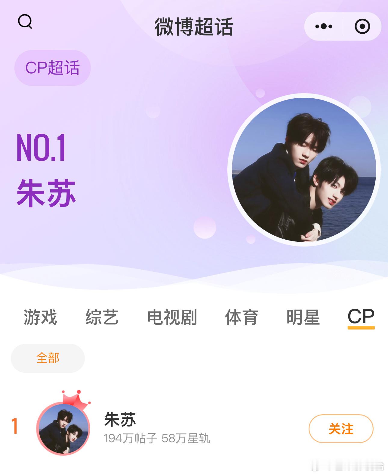 朱志鑫苏新皓“朱苏”重回cp超话榜第一[哆啦A梦吃惊] 