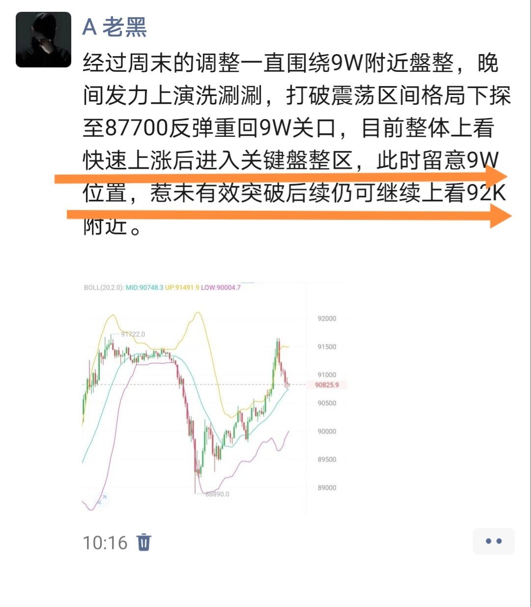 墨迹的大饼终究如的一战，明确留意9W附近关口，站稳均可上看92K，这波两千點均都