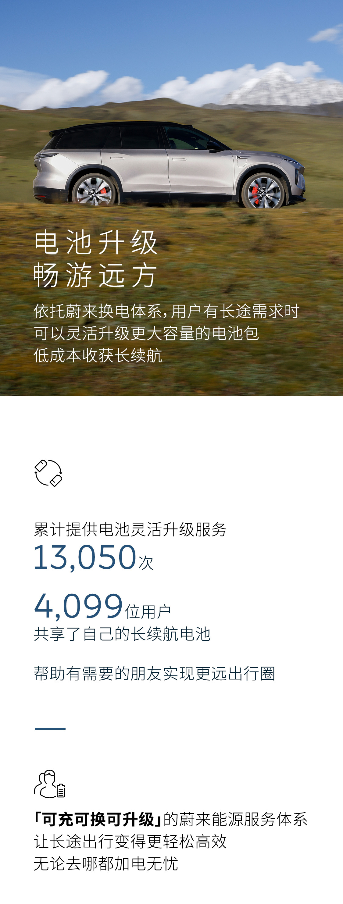 蔚来的五一加电报告，高速和城区最忙的换电站基本都在 150 单/天。累计行驶里程