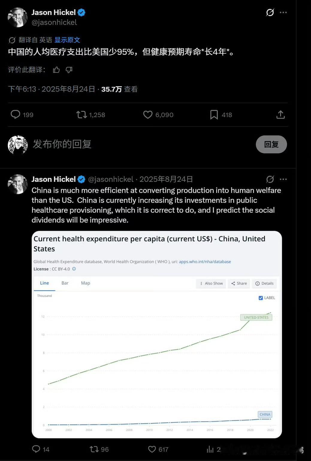 第二个也是黑叉子上的热帖，美国网友开始看到中国的真相了：

中国比美国的人均医疗