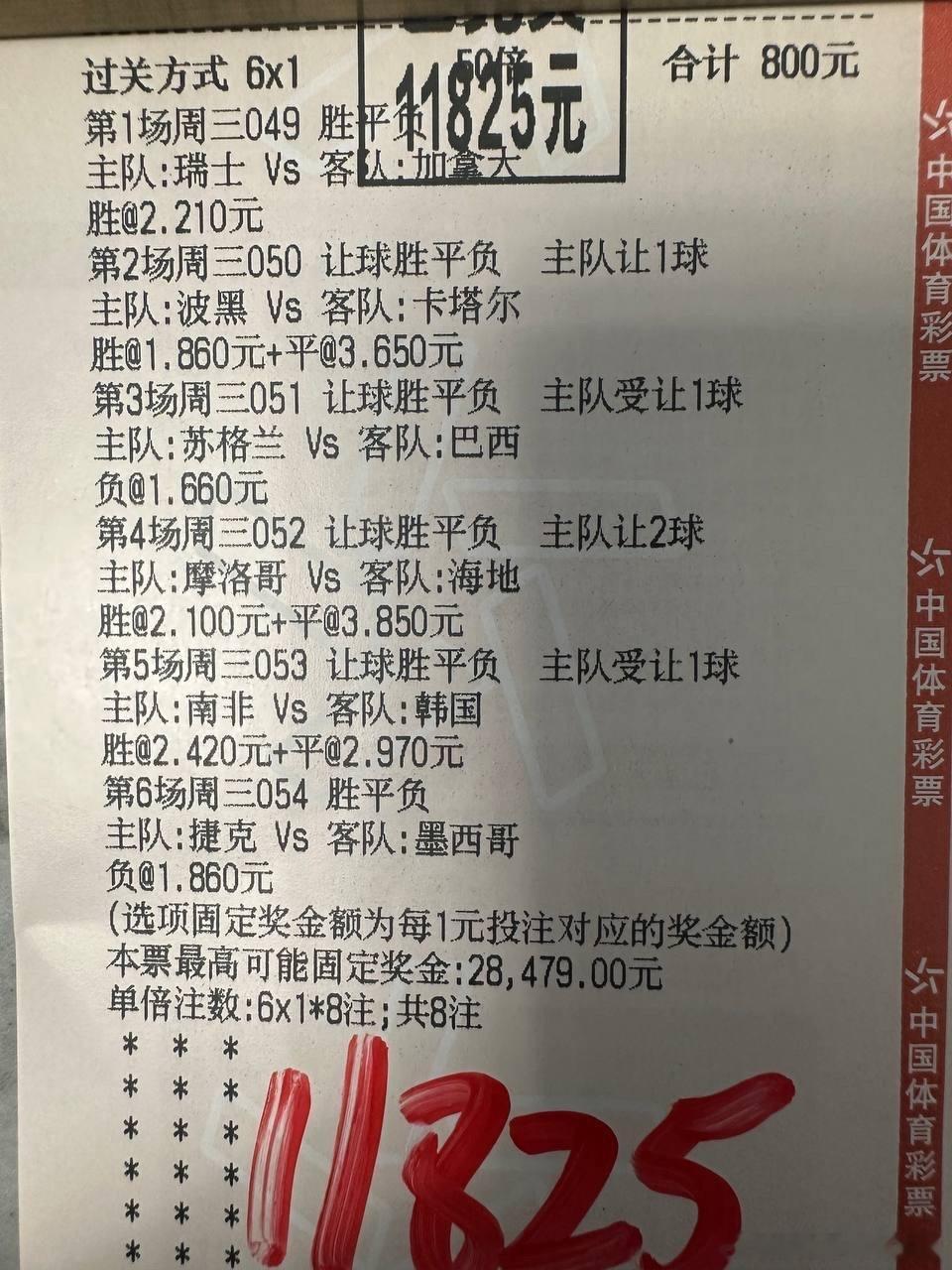 昨日6串1顺利落地，整体发挥稳定靠谱。今日各场详细分析全部备好，想参考思路直接自