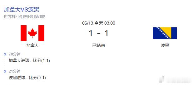 本场对决落下帷幕！波黑凭借卢基奇的头球率先取得领先，下半场加拿大换上拉林改变局势