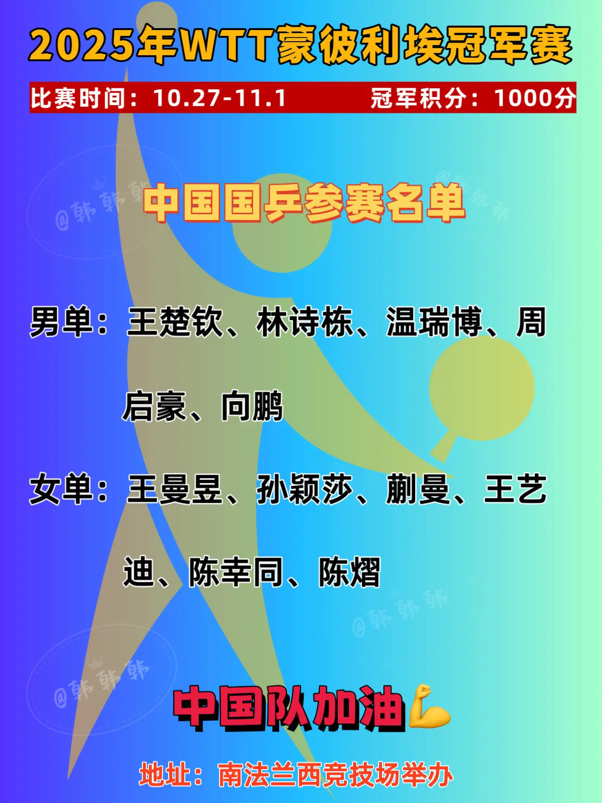 2026年WTT蒙彼利埃冠军赛。中国队参赛名单 中国队加油
