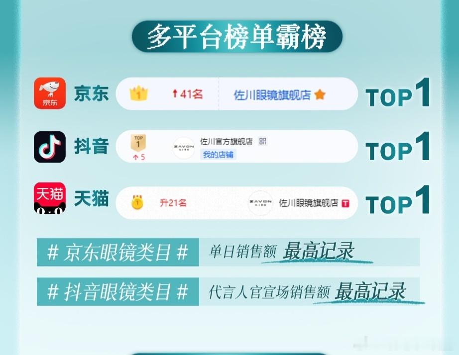 眼镜真的很难卖，能把眼镜卖爆星河姐的👛到底有多深