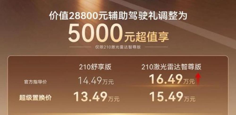 2026 年 3 月，国内新能源汽车正式开启涨价模式，持续近两年的价格战基本终结