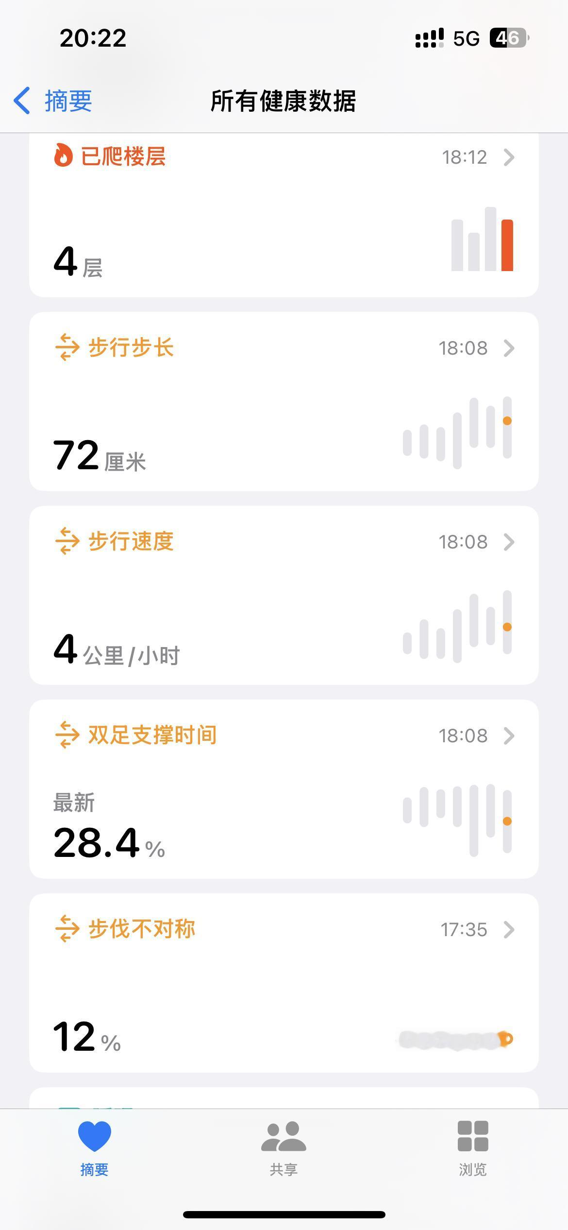 我觉得苹果手机的健康做得很好，这些细小的数据都有，让人对自身健康有更好的认识