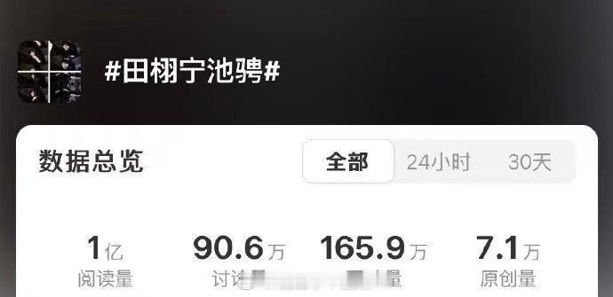 田栩宁梓渝角色话题阅读量破亿田栩宁梓渝角色阅读量破亿田栩宁梓渝角色话题阅读量破亿