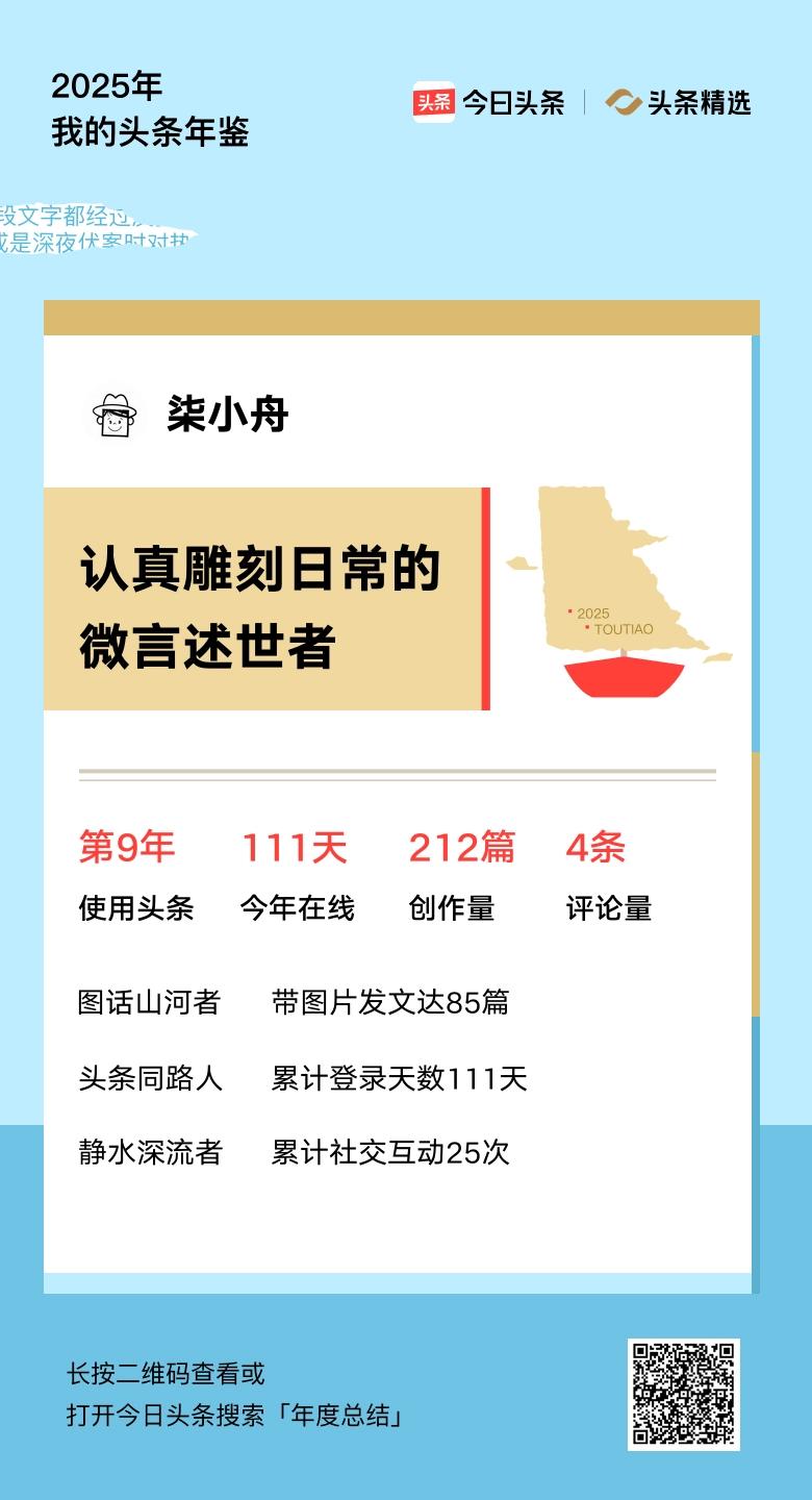 重磅上线！我的年度鉴定结果是“认真雕刻日常的微言述世者”，你的结果又是什么？快来