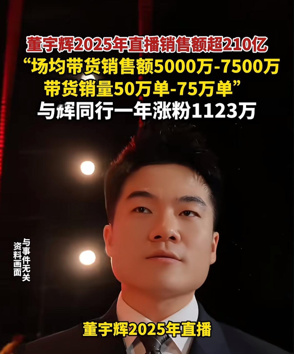 董宇辉2025年直播销售额超210亿元，这应该是带货界的天花板啦。
    整个