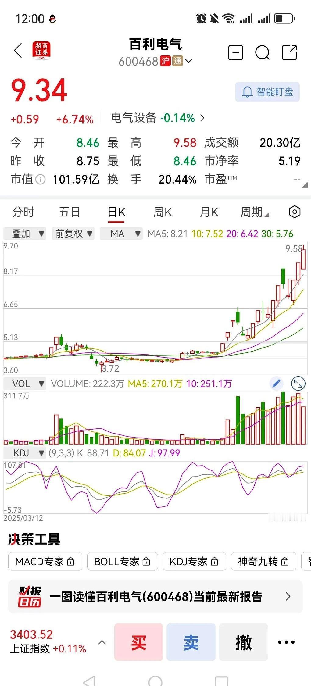 选到一个好股票能不能拿住拿稳是决定收益是否能最大化的关键！

那天早上九点半刚开