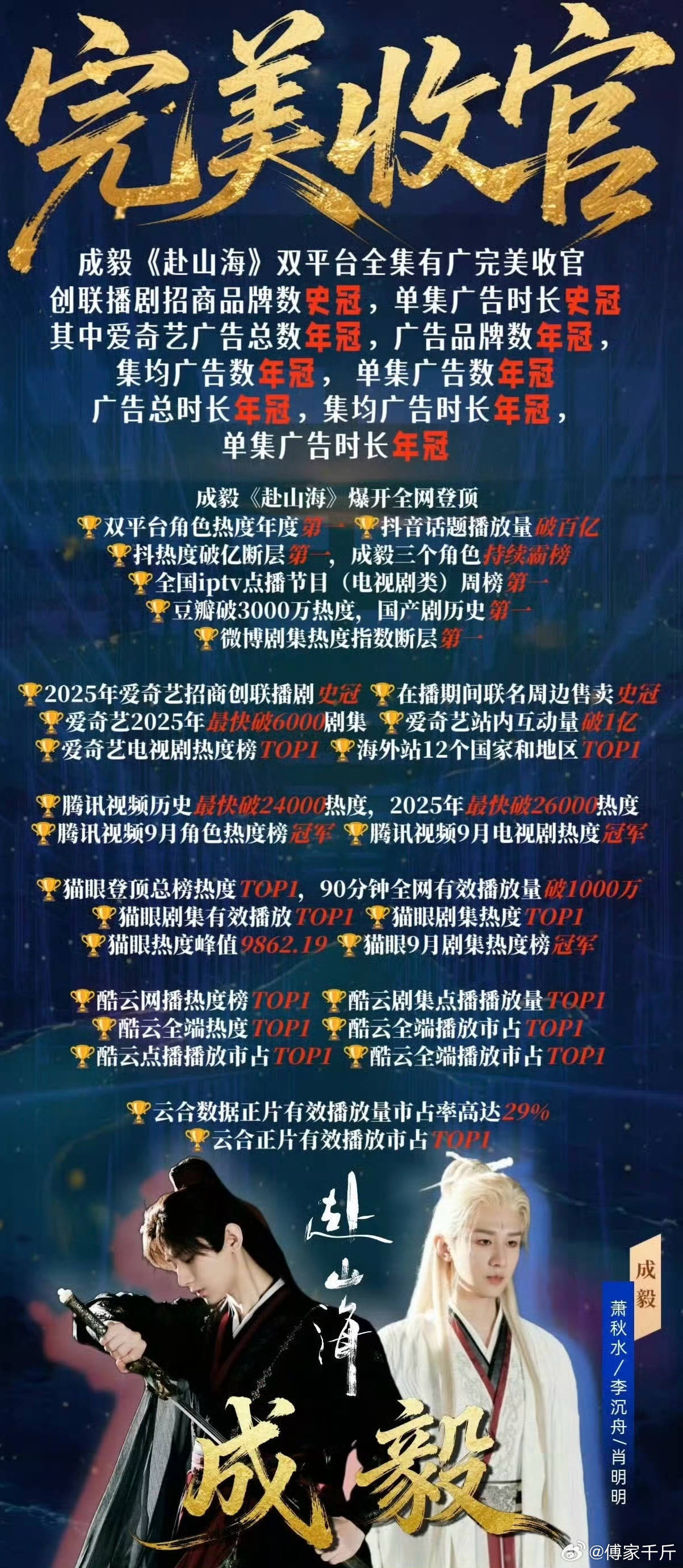 那些被刻意忽略的打戏、被恶意抹黑的演技、被无端造谣的争议，在实打实的成绩和口碑面