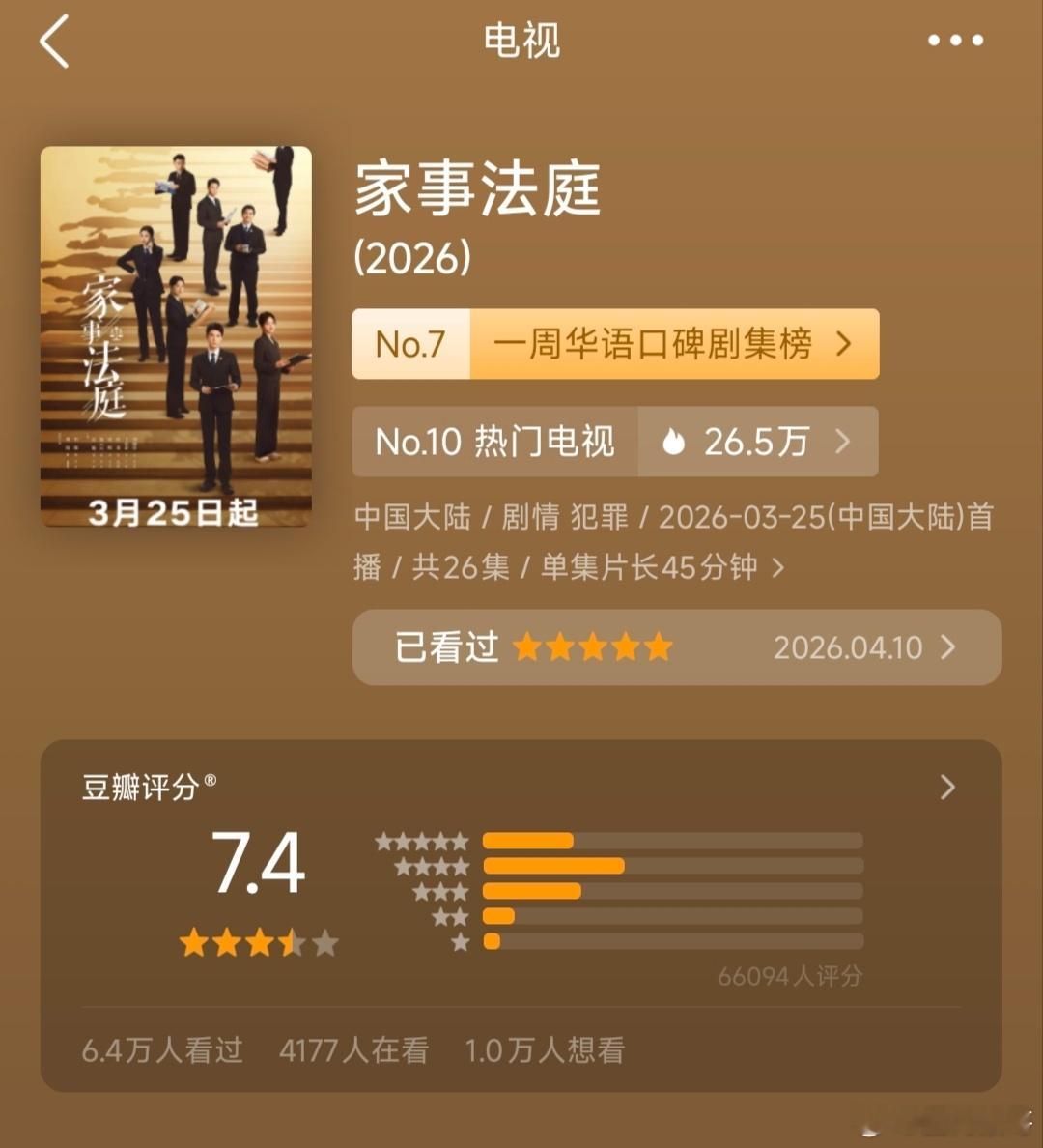 龚俊的家事法庭目前依旧是央①cvb收视率年亚！而且好像又涨分到7.4了吧！播完涨