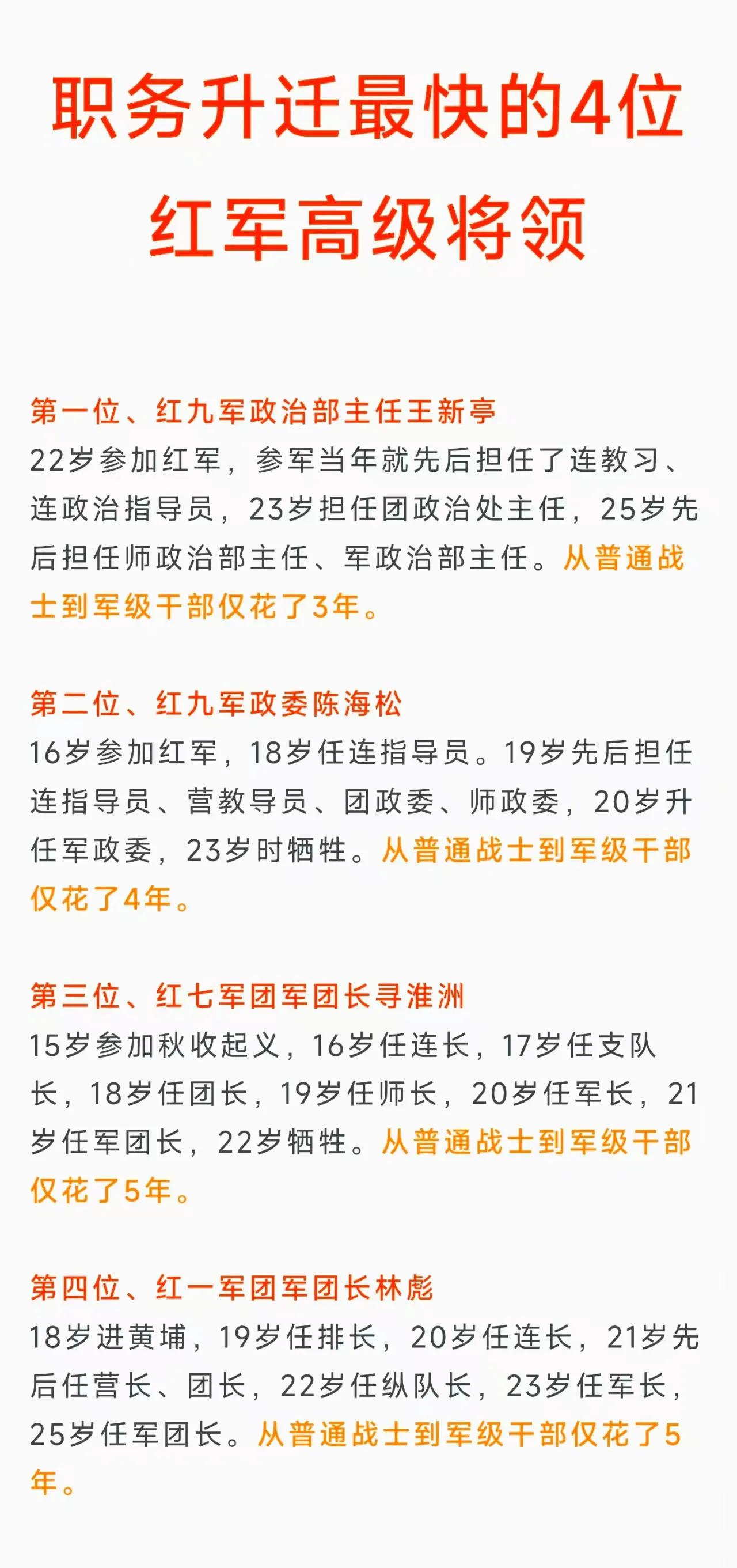 红军时期从战士到军长要多久？从战士到军团长要多久？寻淮洲和林彪从战士（学员）到军