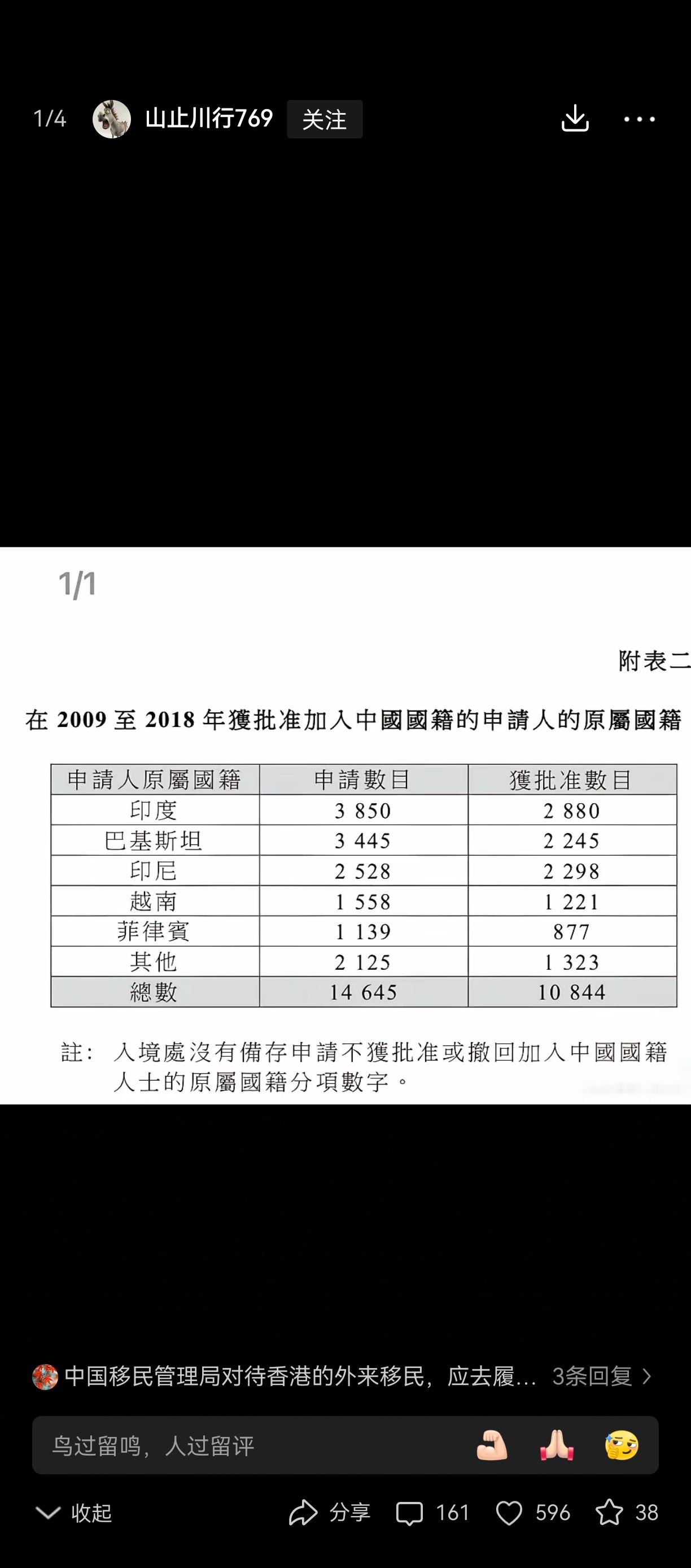 我国已经有不少印度裔，菲律宾裔公民，
要照顾他们情绪印度籍印度人 
数目不下几十