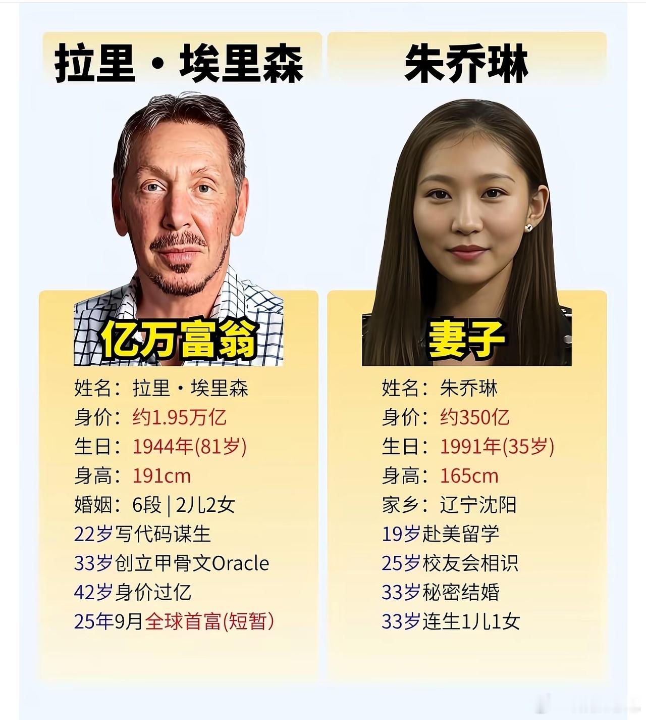 求教学……哪些微博博主，纯靠文字，很少发视频，不露脸，也不咋做微博任务的，能月挣