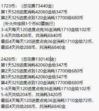 攻城掠地10月9号活动攻略