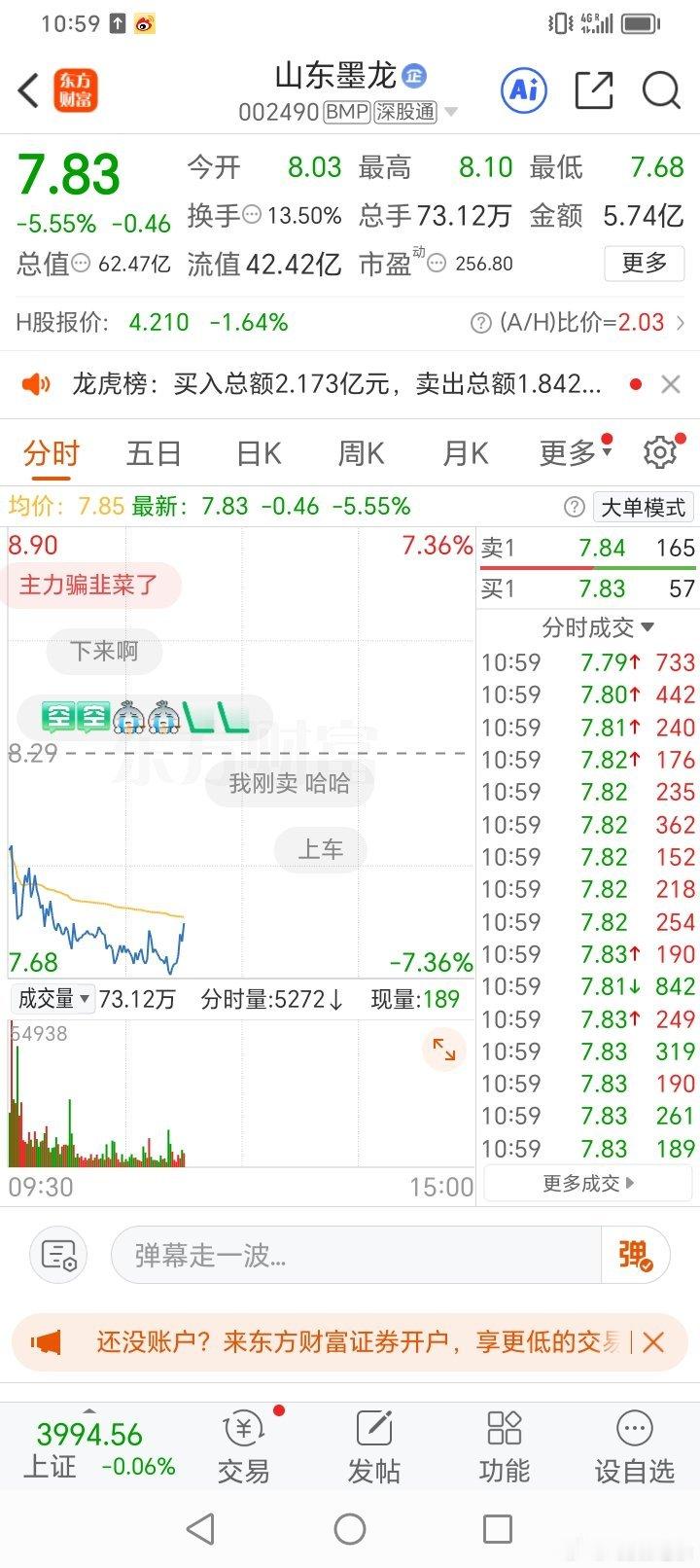 前面布局过的山东墨龙，目前又是一个不错的机会，喜欢的可以逢低关注一把，短线机会很