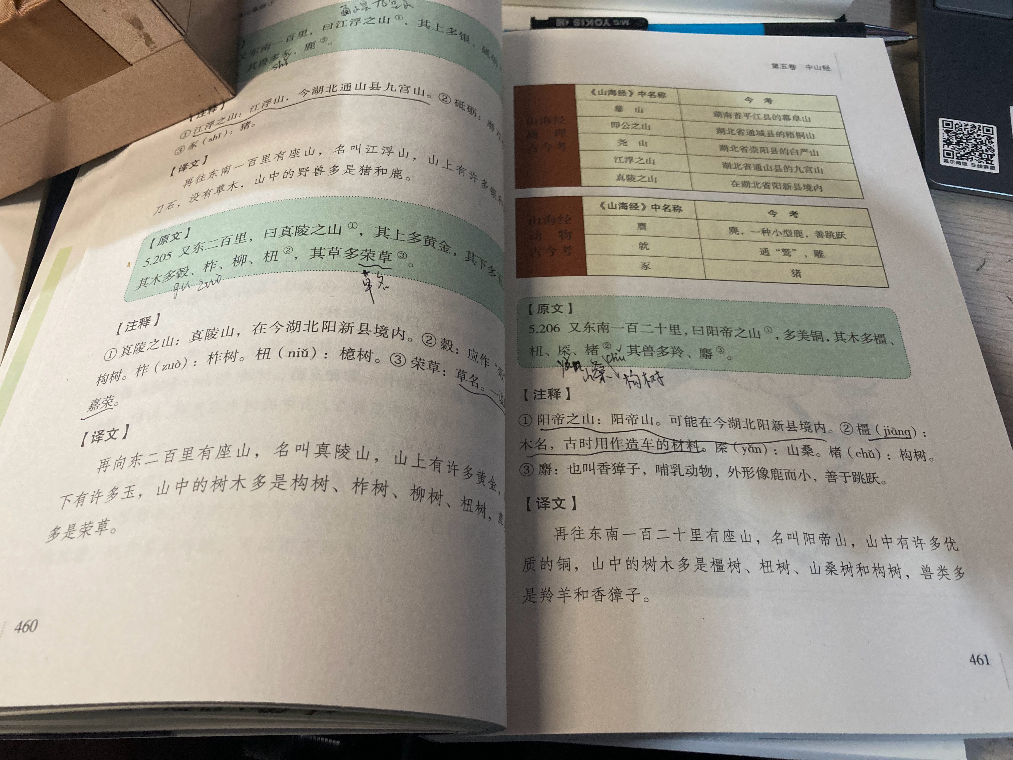 #杨紫国色芳华##特别陪伴杨紫何惟芳160天# 读书打卡107天《山海经》461