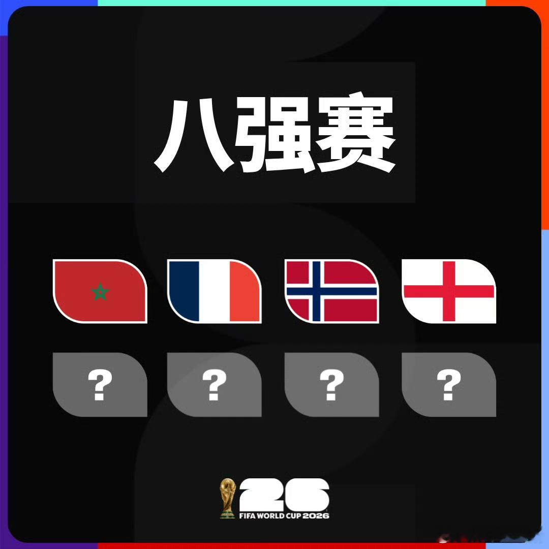 【世界杯8强已定4队】7月6日，随着第三场1/8决赛结束，2026年世界杯8强已