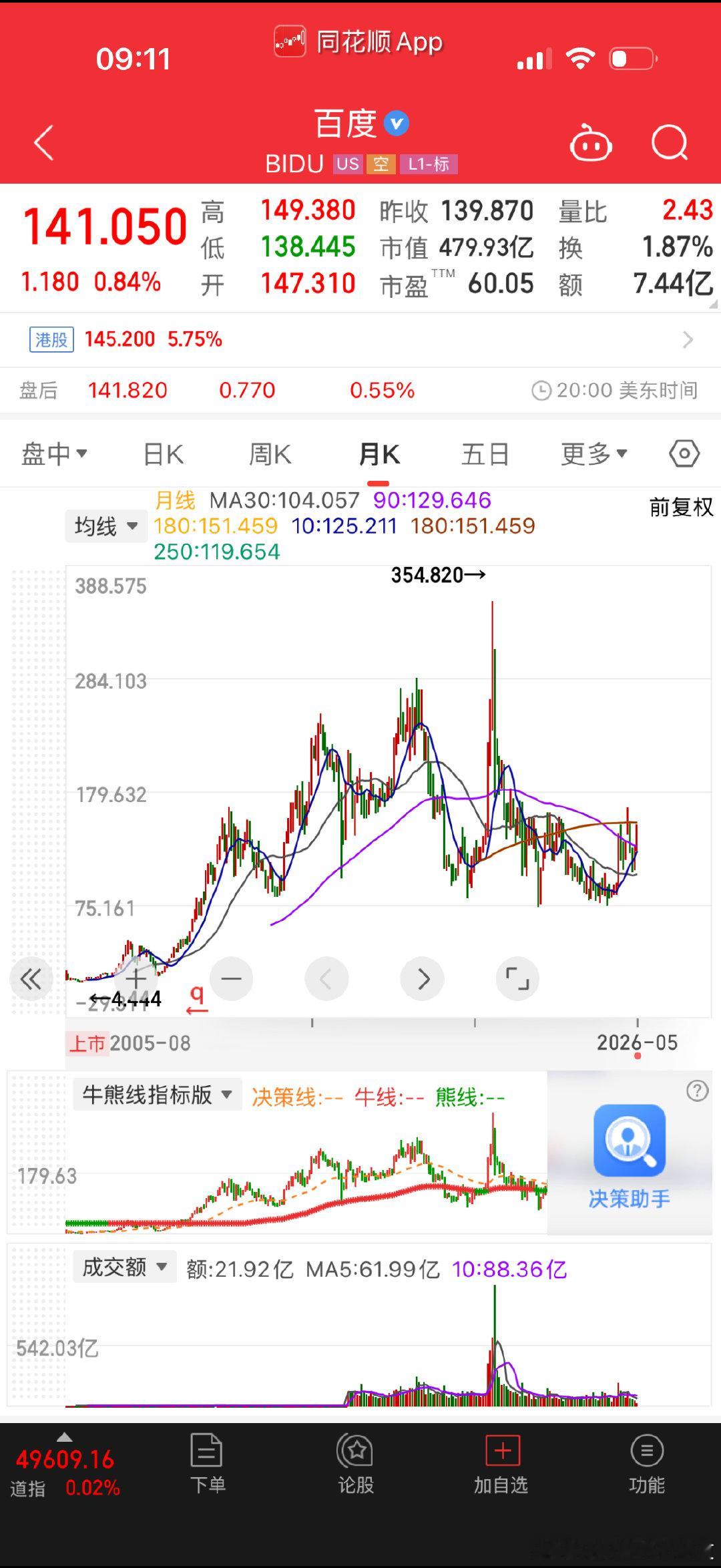 多支大牛股发布异常波动公告每个时代都有每个时代的公司，但身处当下有几个人能看明白