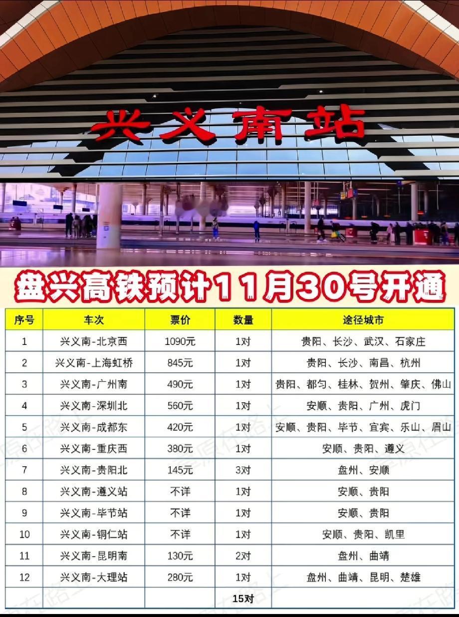 即将开通的盘兴高铁！盘兴高铁 你知道它作为始发站的线路有那几条吗，兴仁高铁 没错