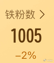 我再也不偷懒了 