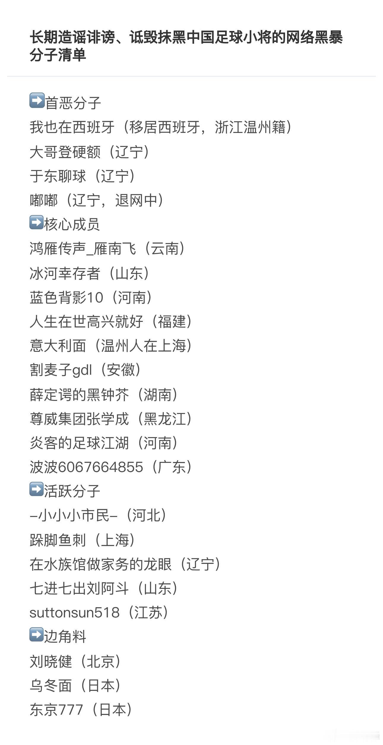 长期造谣诽谤、诋毁抹黑中国足球小将 的网络黑暴分子清单（持续更新）中国足球中国足