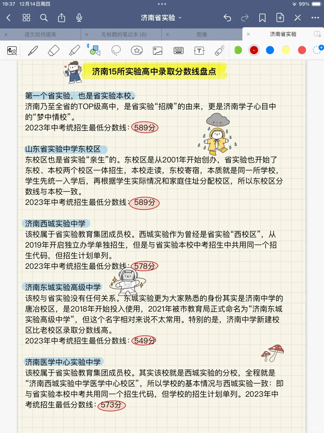 2023年济南15所实验高中录取分数线统计