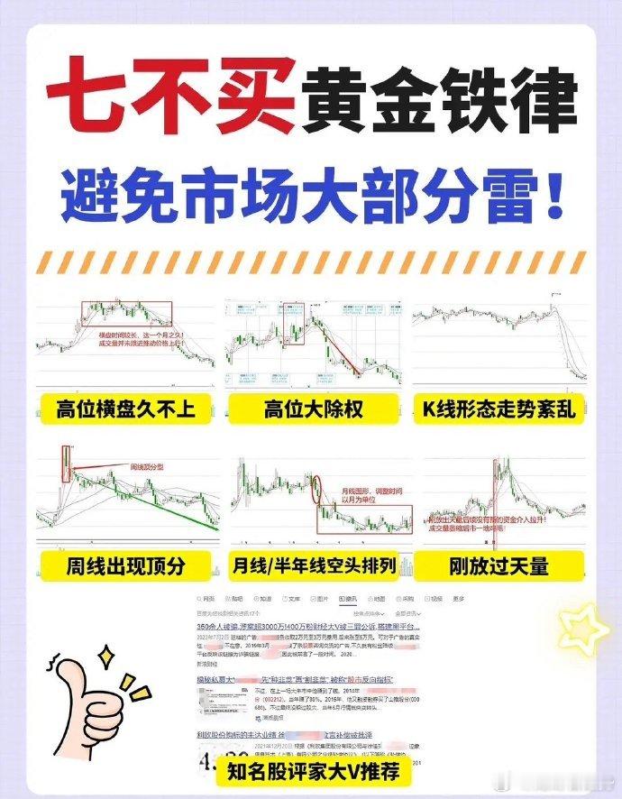 7不买黄金铁律，避免踩雷  