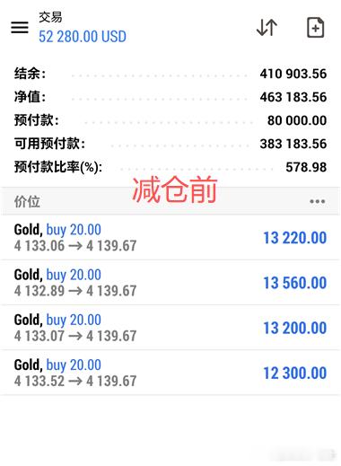 唐生实盘喜讯分享实盘完美抄底，这波操作简直漂亮！让我们恭喜静怡顺利拿下属于她的胜