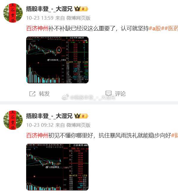 百济神州今天下来补缺，好饭不怕晚，不厌其烦今日看盘a股 ​​​