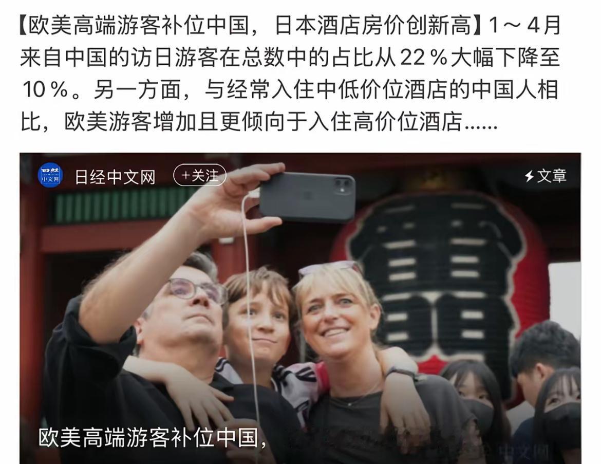 日媒发文炫耀：没有中国游客，日本的旅游照样火爆！
​​欧美这帮人大部分也都是穷游