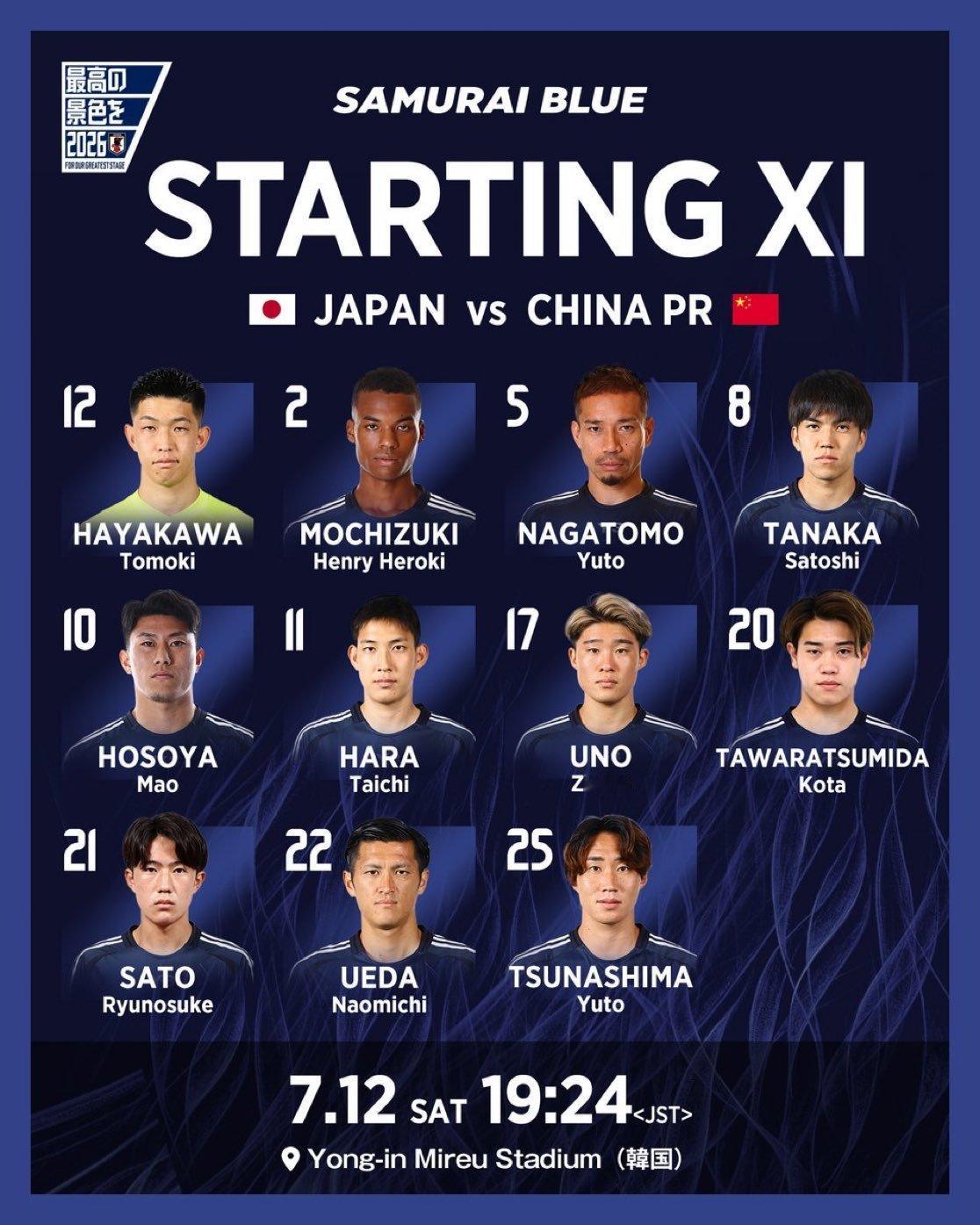 38岁日本老将首发对阵国足国足vs日本首发 38岁的日本老将长友佑都，出现在国足
