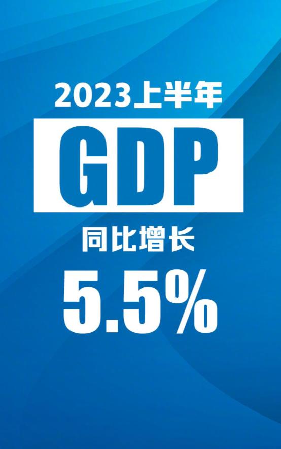 国家统计局：上半年GDP同比增长5.5%
讲道理，2022年第二季度的中国什么情