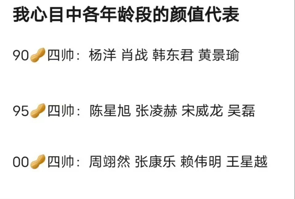 内娱各年龄段颜值代表 这谁总结的，感觉除了00后比较有争议，其他应该都涵盖了吧[