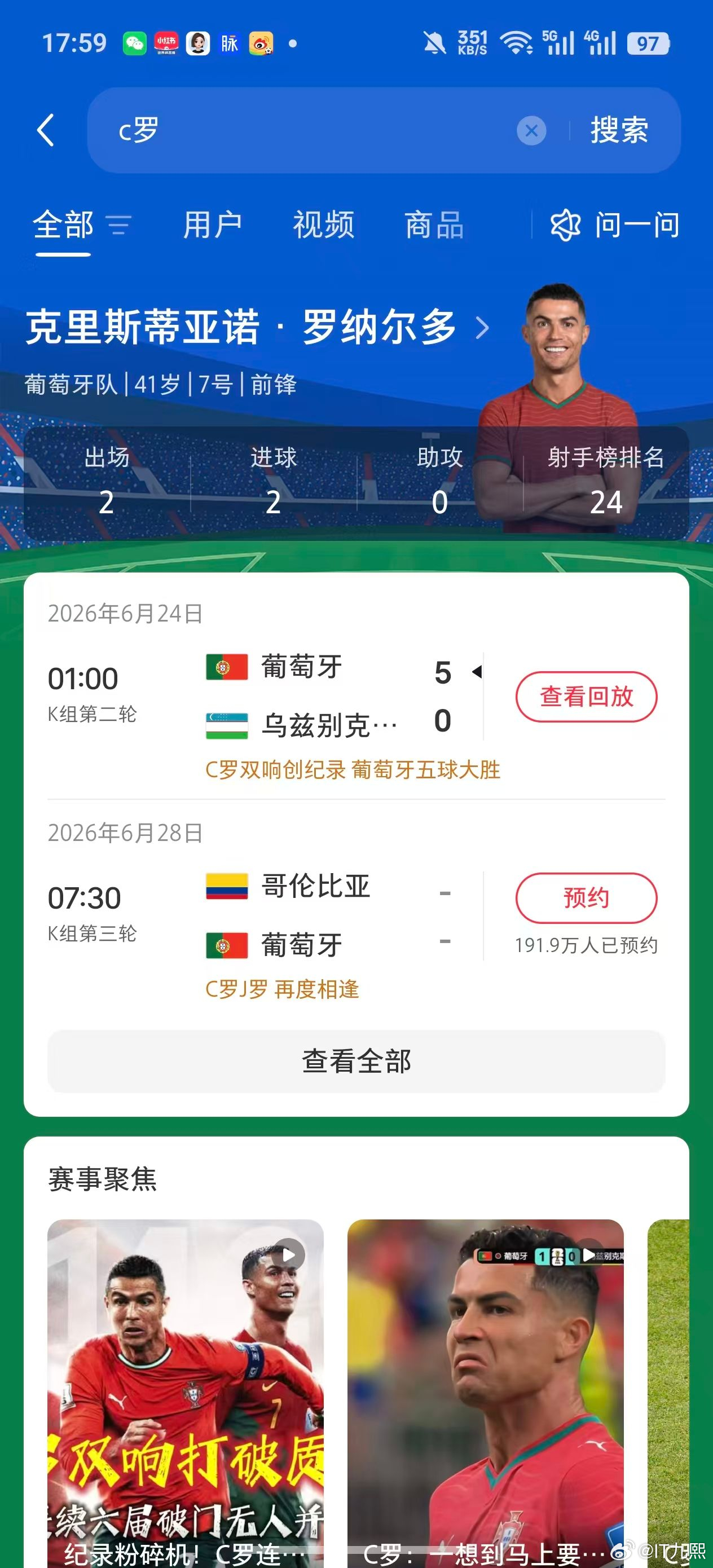 昨天在小hong书上看世界杯K组小组赛第二轮，真的太提气了，葡萄牙5比0乌兹别克
