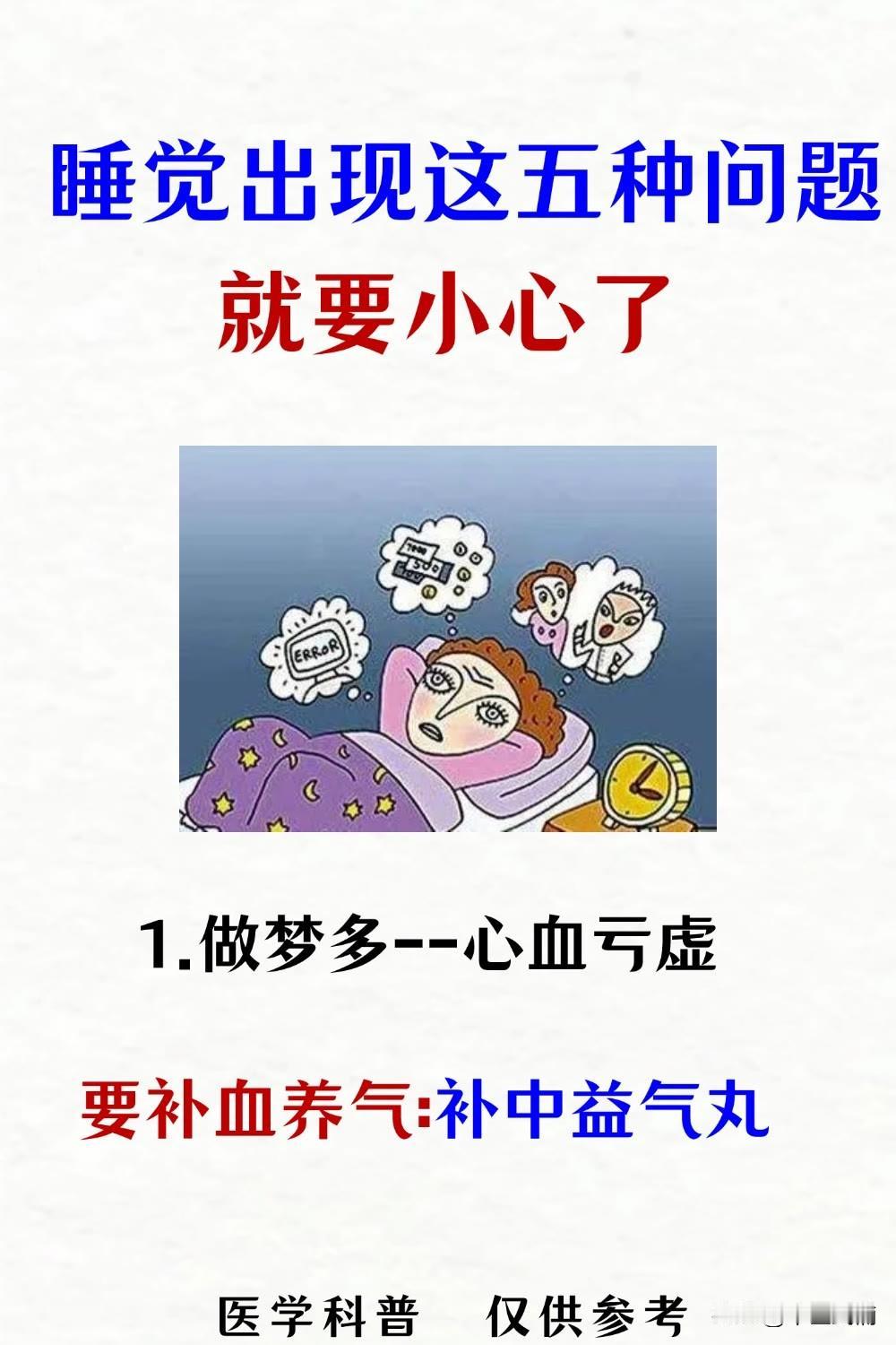 你的睡眠状况好吗？会不会有这些问题？有也不必慌，教你正确调理！#睡眠##健康养生