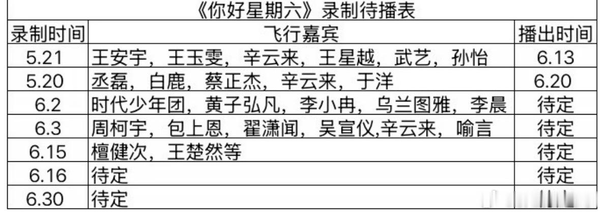 《你好星期六》最新录制待播表🈶你好星期六
