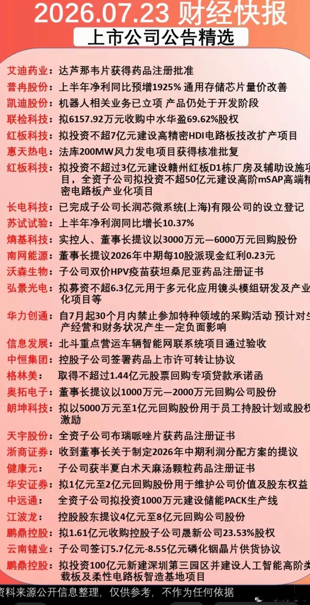 7.23周四  晚间财经公告汇总！28家公司发布公告：1.半年报业绩披露2.投资