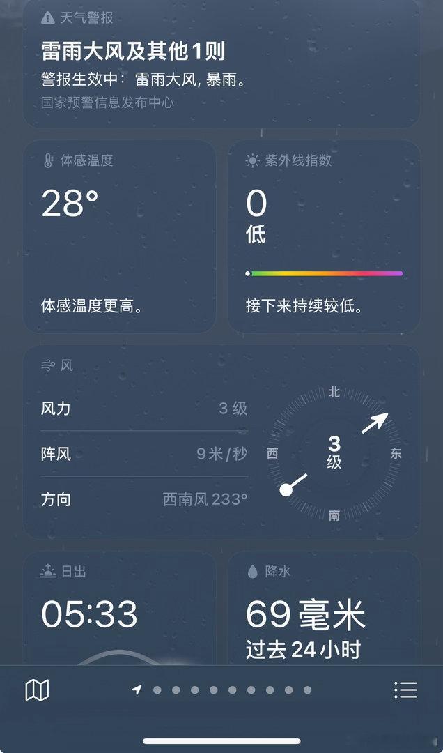 这个雨水💦量我们最近都是湿人，上下班狂下雨，今天已经下了一天的雨了