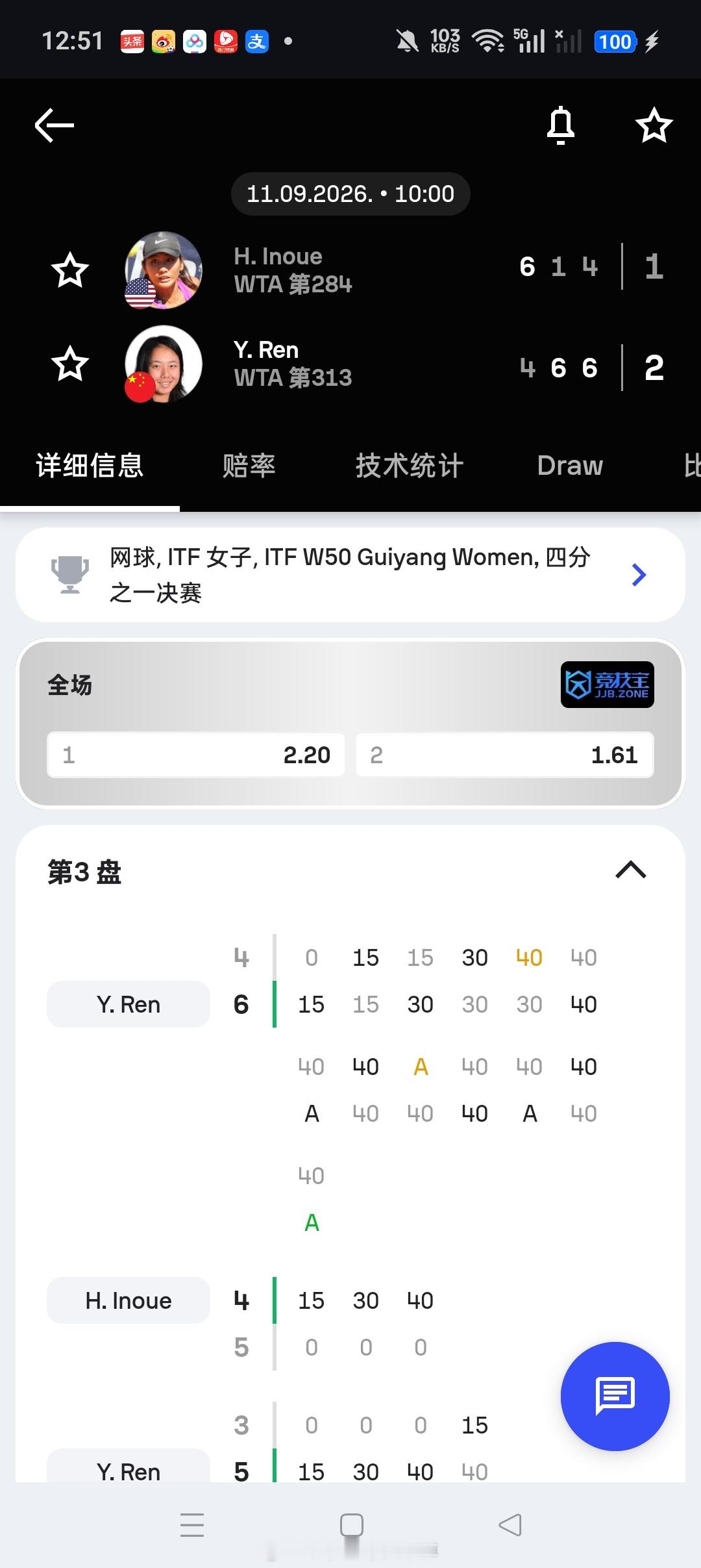 小花小草资讯[超话] 【贵阳W50】女单四分之一决赛🇨🇳任钰菲4-6/6-1