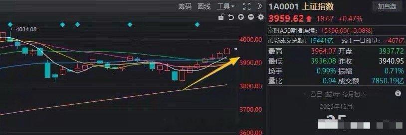 【突发利好密集释放！人形机器人或迎产业爆发期？新热点解析（附方向）】今日市场延续